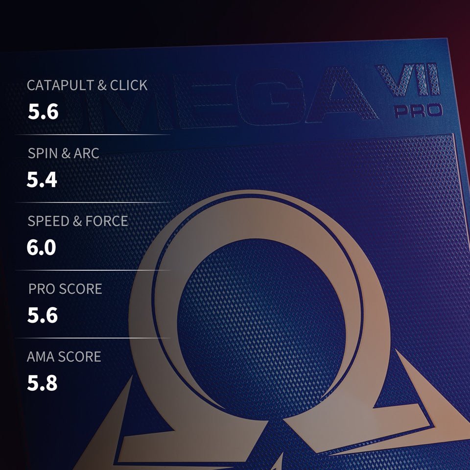 Fata Paleta Tenis de Masa XIOM Omega 7 Pro - Magazin Tenis de Masa