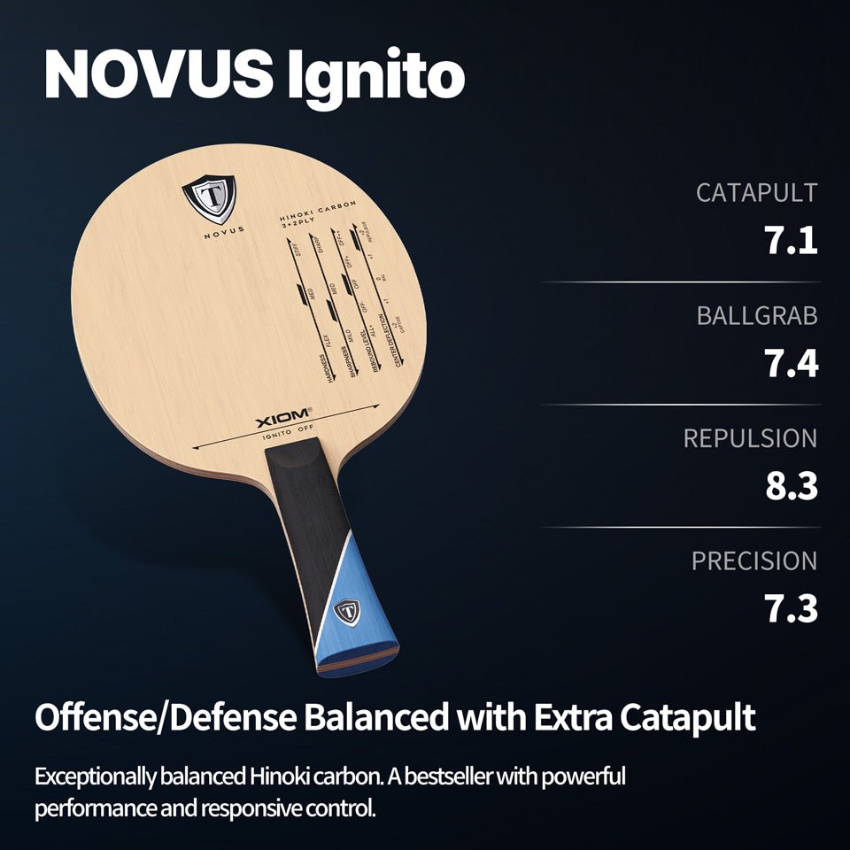 Lemn Paleta Tenis de Masa XIOM Novus Ignito - Magazin Tenis de Masa