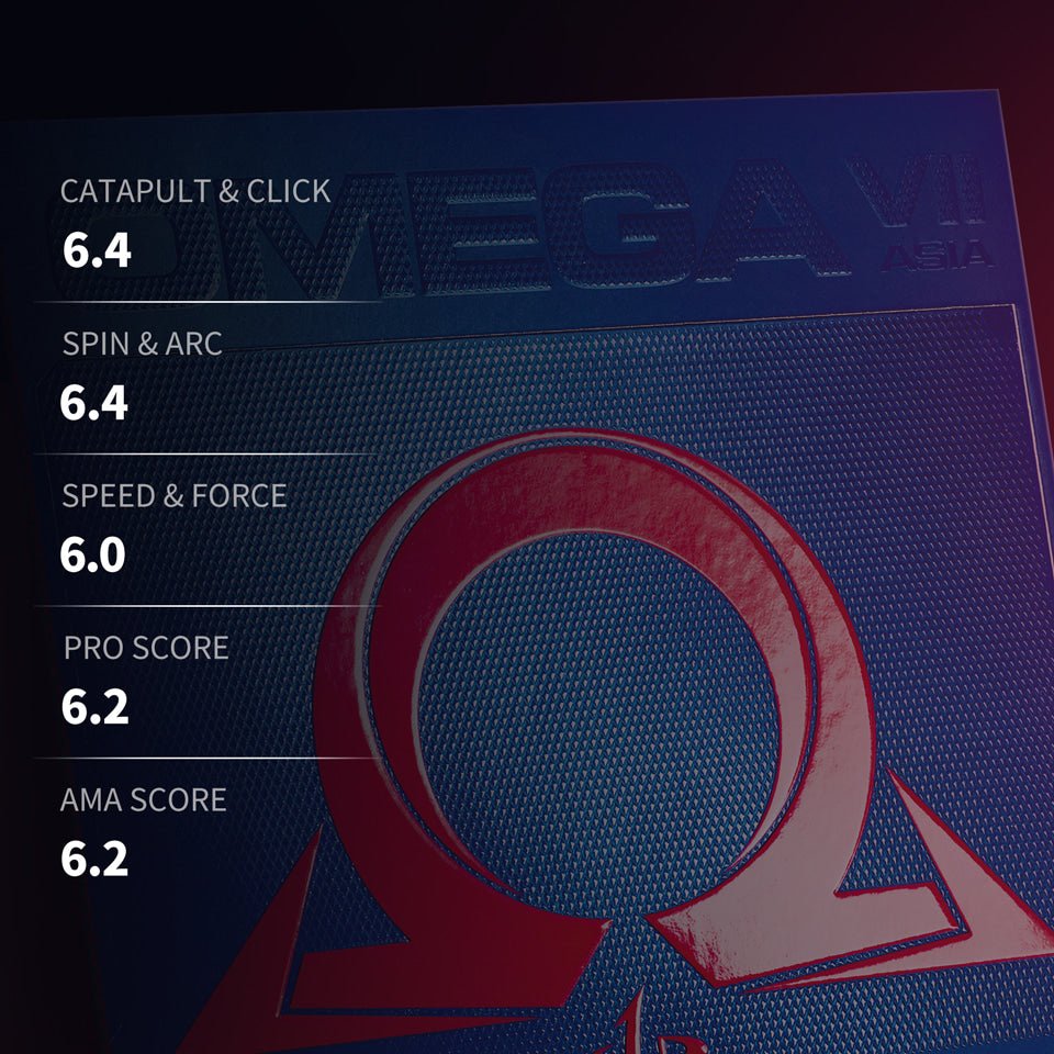 Fata Paleta Tenis de Masa XIOM Omega 7 Asia - Magazin Tenis de Masa