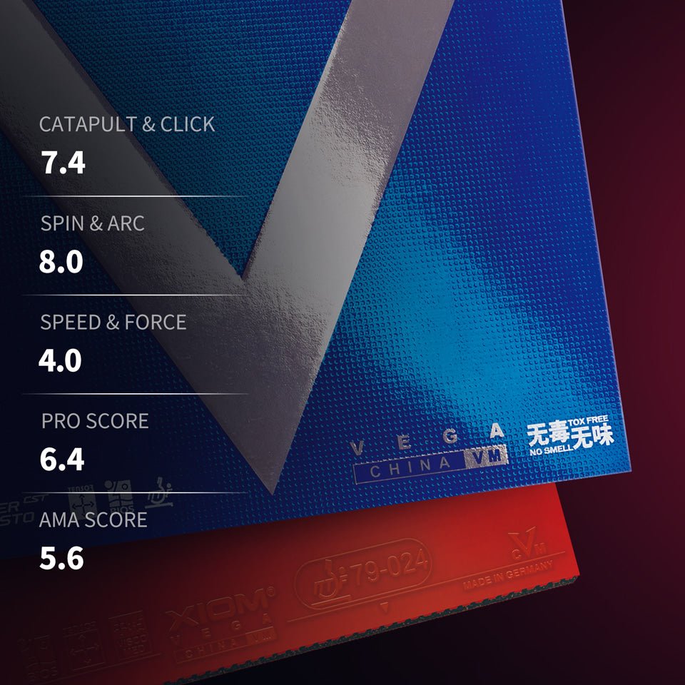 Fata Paleta Tenis de Masa XIOM Vega China - Magazin Tenis de Masa