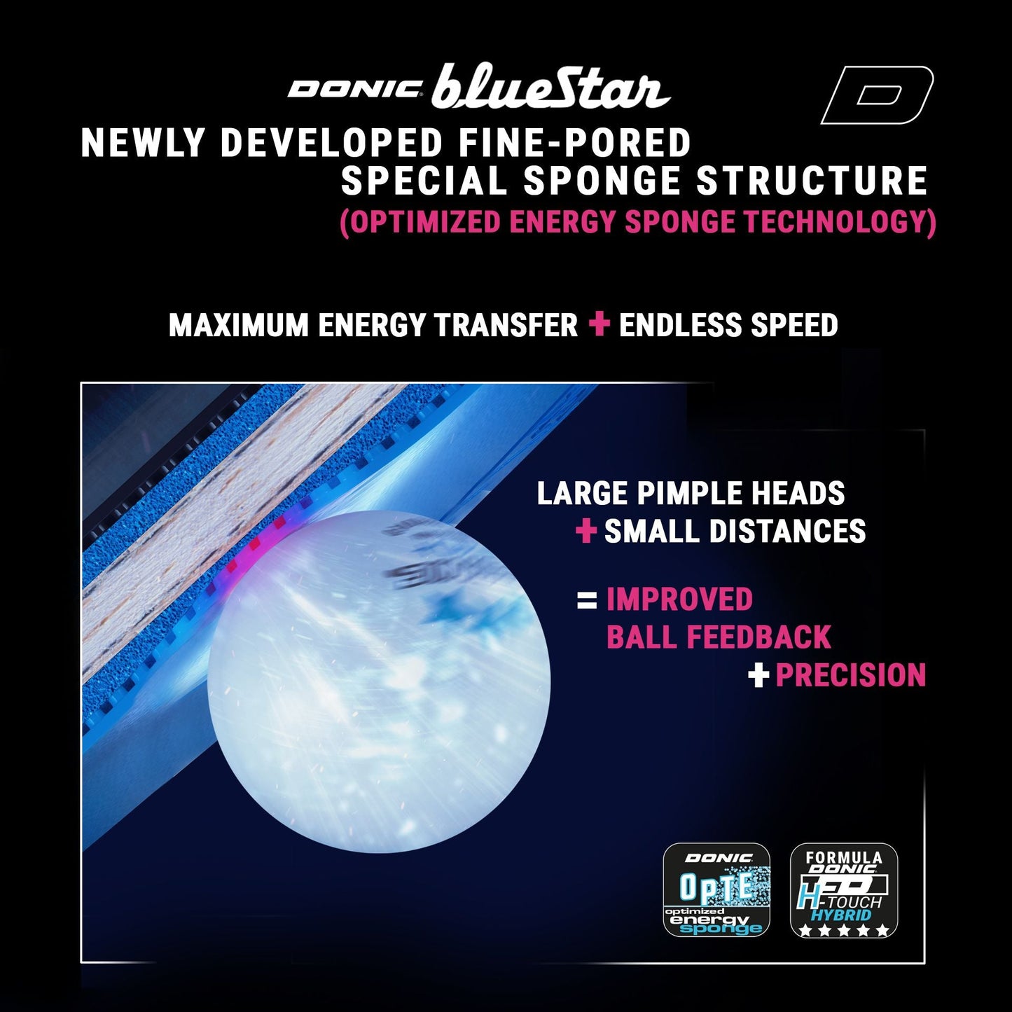 Fata Paleta Tenis de Masa DONIC BlueStar A3 - Magazin Tenis de Masa