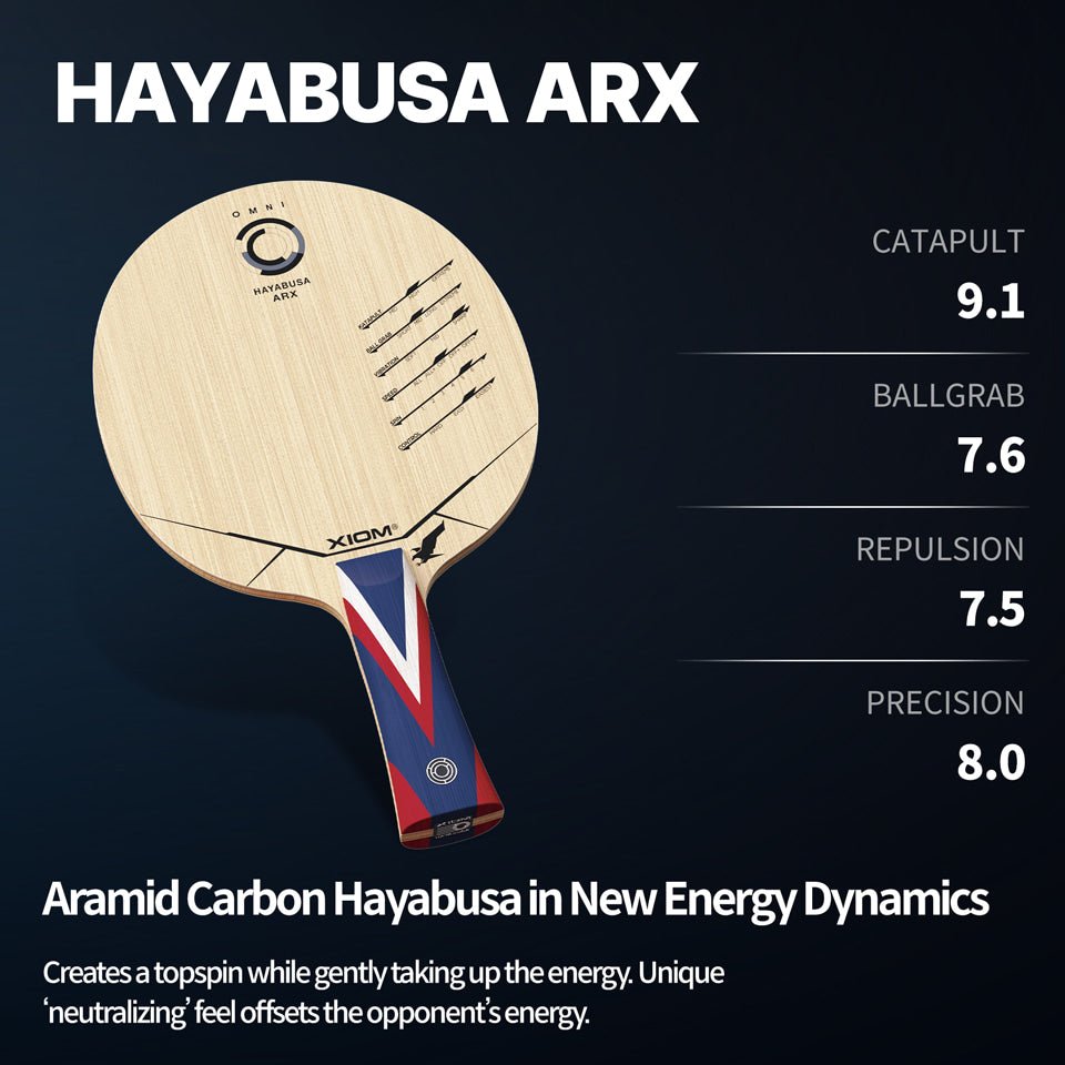 Lemn Paleta Tenis de Masa XIOM Hayabusa ARX - Magazin Tenis de Masa