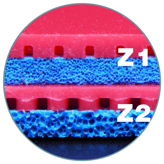 Fata Paleta Tenis de Masa DONIC Bluestorm Z1 - Magazin Tenis de Masa