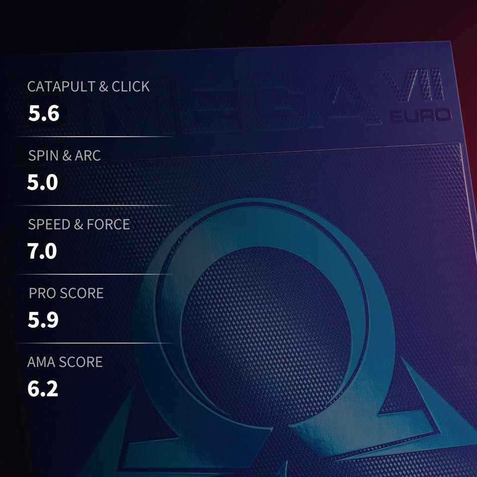 Fata Paleta Tenis de Masa XIOM Omega 7 Euro - Magazin Tenis de Masa