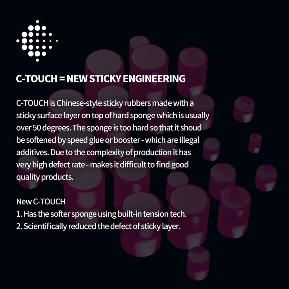 Fata Paleta Tenis de Masa XIOM Korea - Magazin Tenis de Masa