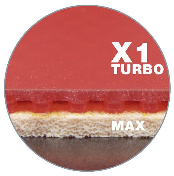 Fata Paleta Tenis de Masa DONIC Coppa X1 Turbo (Platin) - Magazin Tenis de Masa