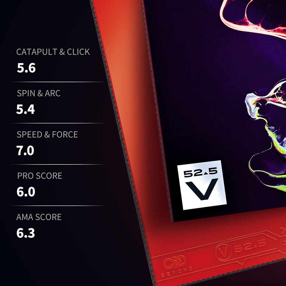 Fata Paleta Tenis de Masa XIOM Jekyll & Hyde V52.5 - Magazin Tenis de Masa