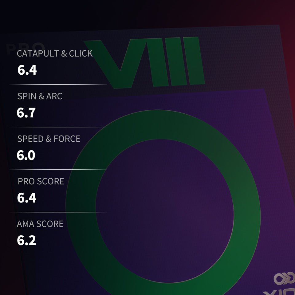 Fata Paleta Tenis de Masa XIOM OMEGA 8 Pro - Magazin Tenis de Masa