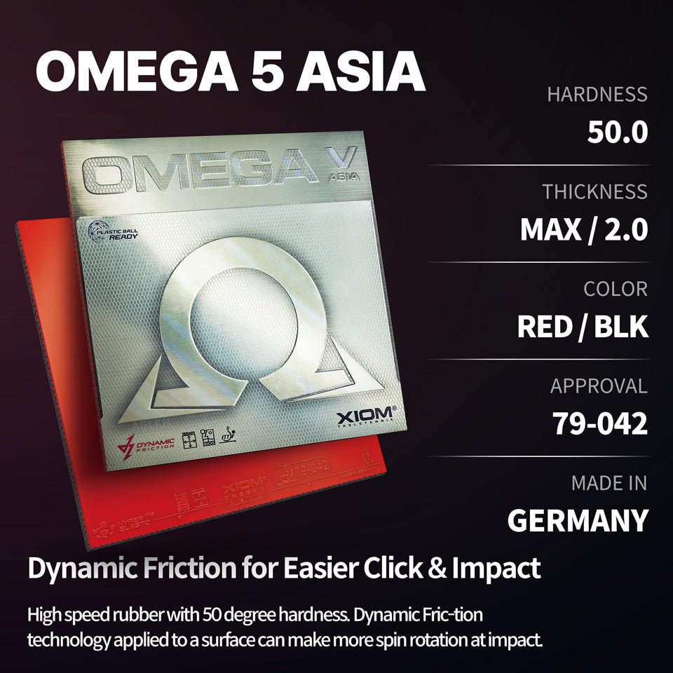 Fata Paleta Tenis de Masa XIOM Omega 5 Asia Dyn F - Magazin Tenis de Masa