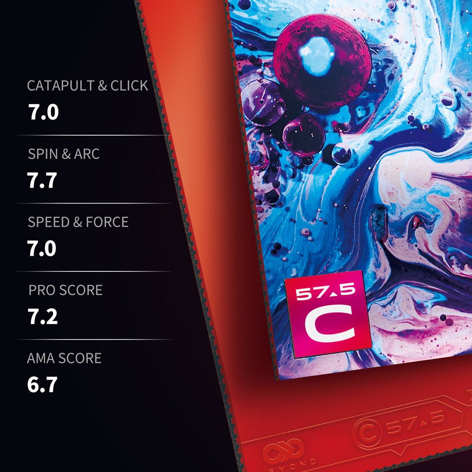 Fata Paleta Tenis de Masa XIOM Jekyll & Hyde C57.5 - Magazin Tenis de Masa