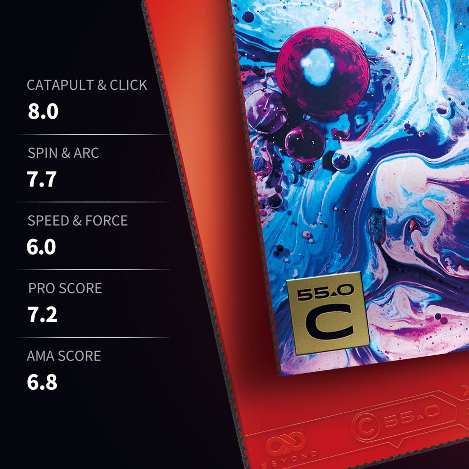 Fata Paleta Tenis de Masa XIOM Jekyll & Hyde C55 - Magazin Tenis de Masa