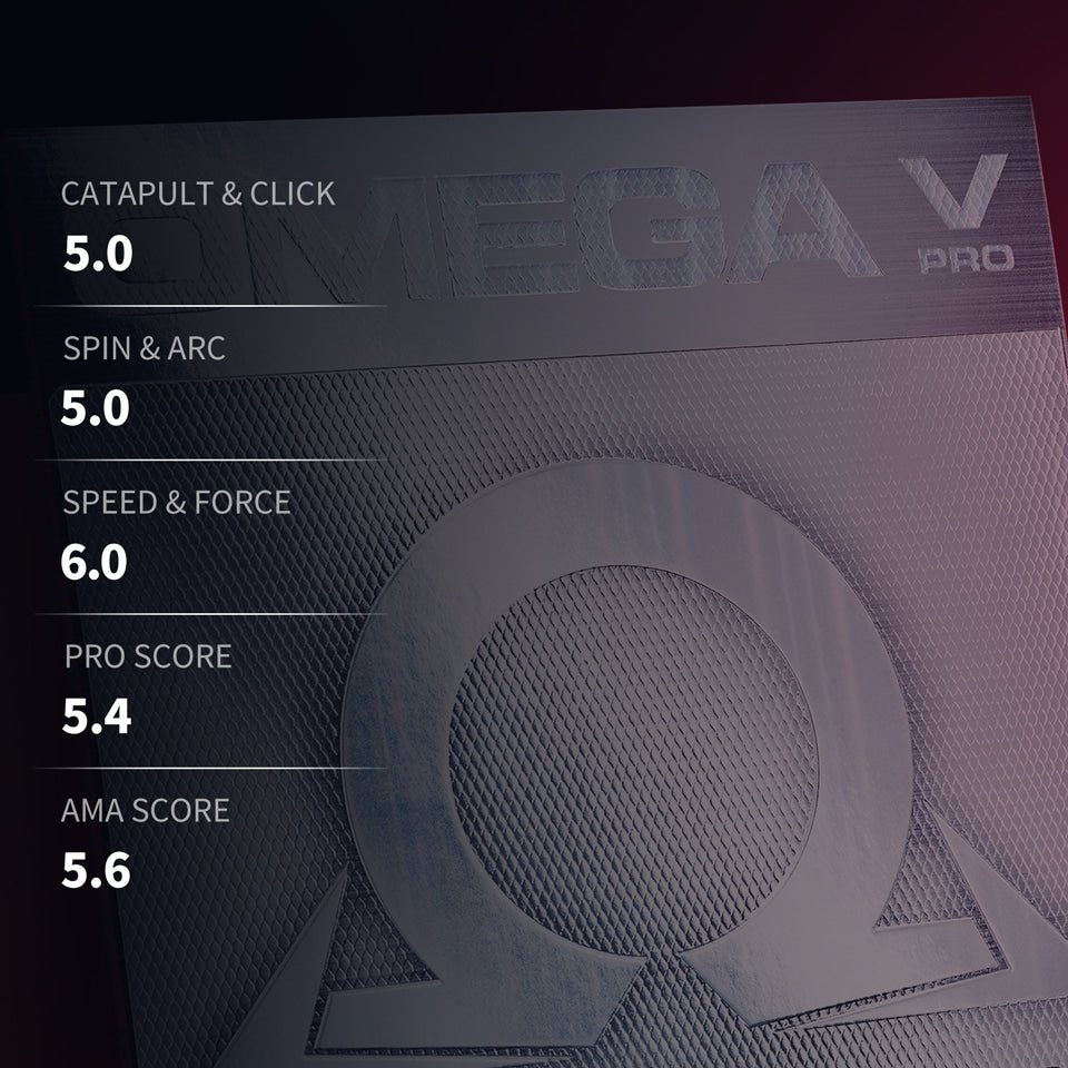 Fata Paleta Tenis de Masa XIOM Omega 5 Pro - Magazin Tenis de Masa