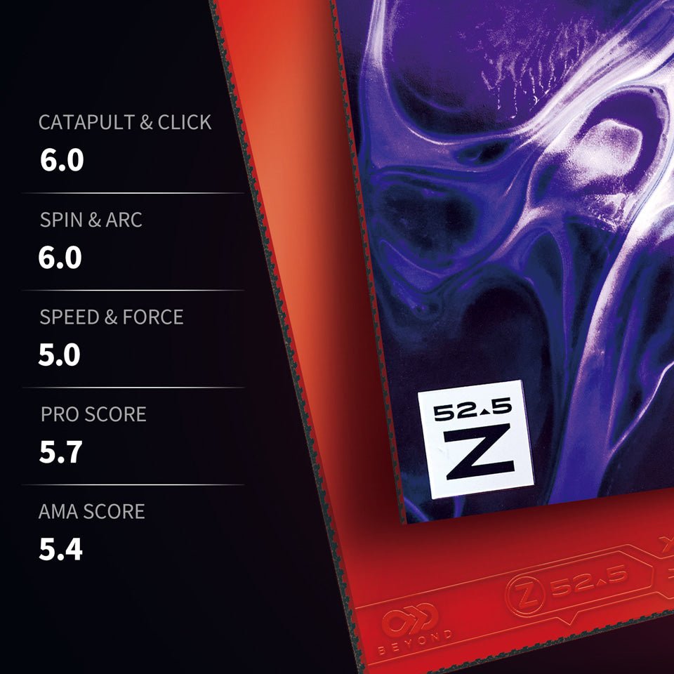 Fata Paleta Tenis de Masa XIOM Jekyll & Hyde Z 52.5 - Magazin Tenis de Masa