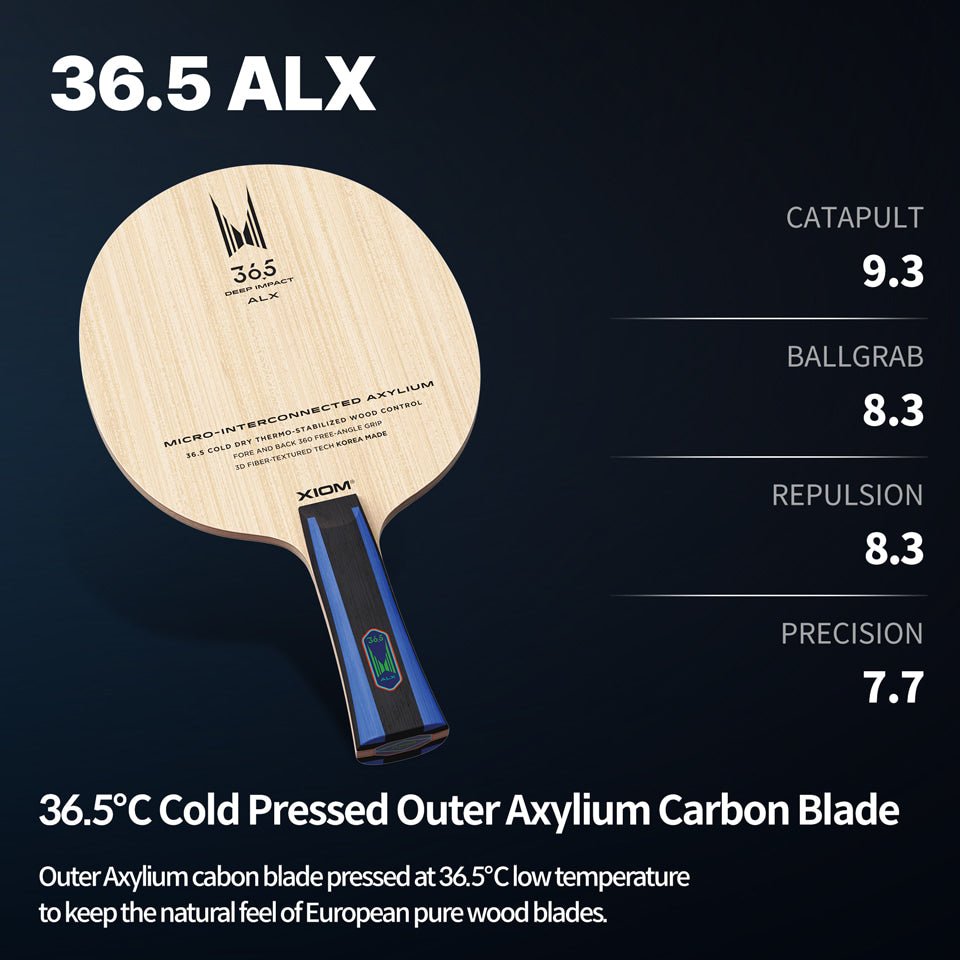 Lemn Paleta Tenis de Masa XIOM 36.5 ALX - Magazin Tenis de Masa