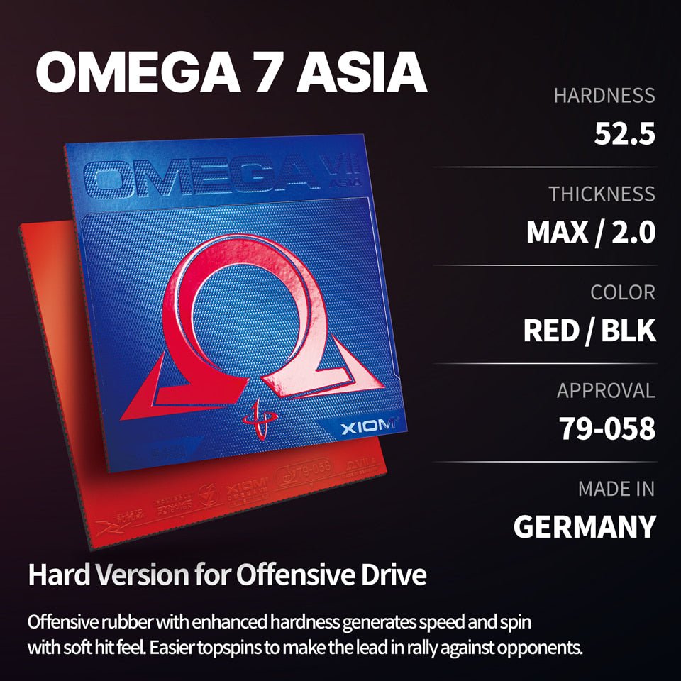 Fata Paleta Tenis de Masa XIOM Omega 7 Asia - Magazin Tenis de Masa