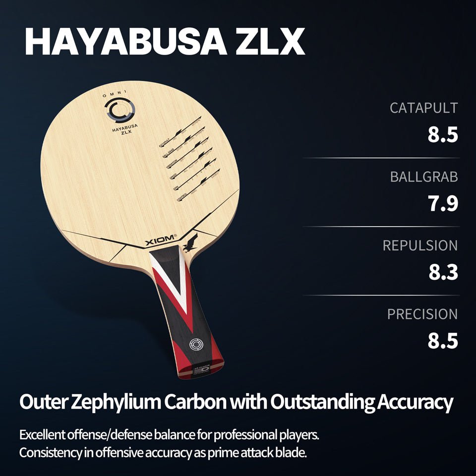 Lemn Paleta Tenis de Masa XIOM Hayabusa ZLX - Magazin Tenis de Masa