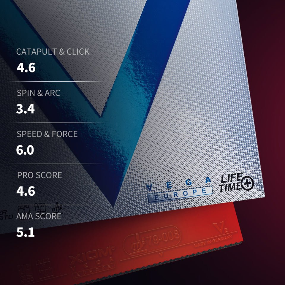 Fata Paleta Tenis de Masa XIOM Vega Europe - Magazin Tenis de Masa