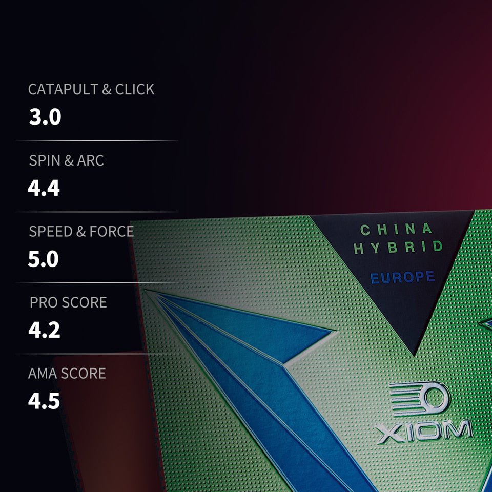 Fata Paleta Tenis de Masa XIOM Vega Europe Hybrid - Magazin Tenis de Masa