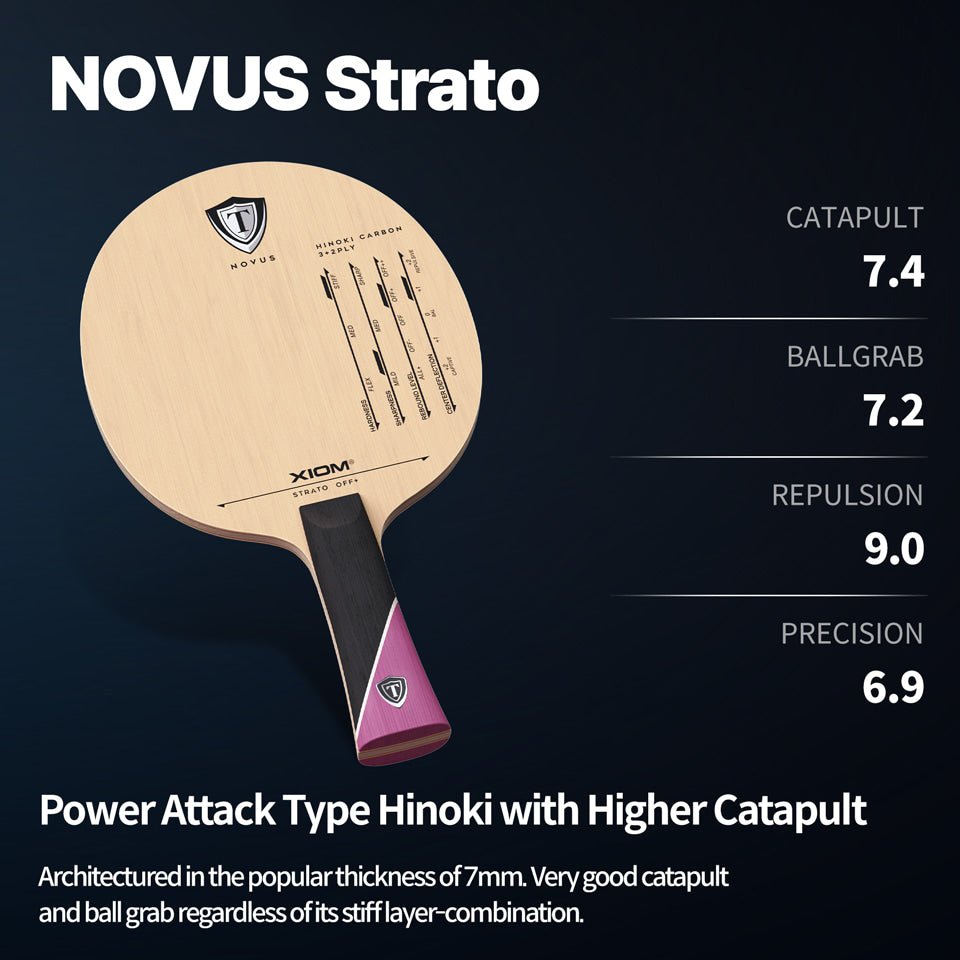 Lemn Paleta Tenis de Masa XIOM Novus Strato - Magazin Tenis de Masa