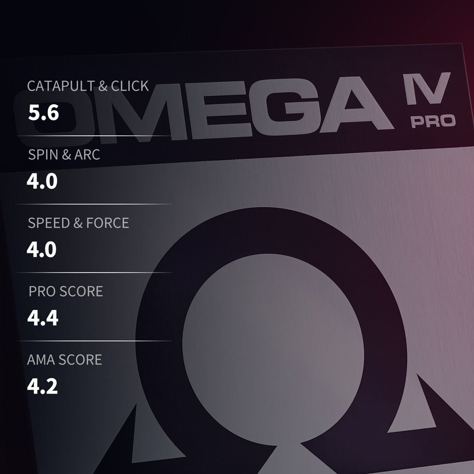 Fata Paleta Tenis de Masa XIOM Omega 4 Pro - Magazin Tenis de Masa