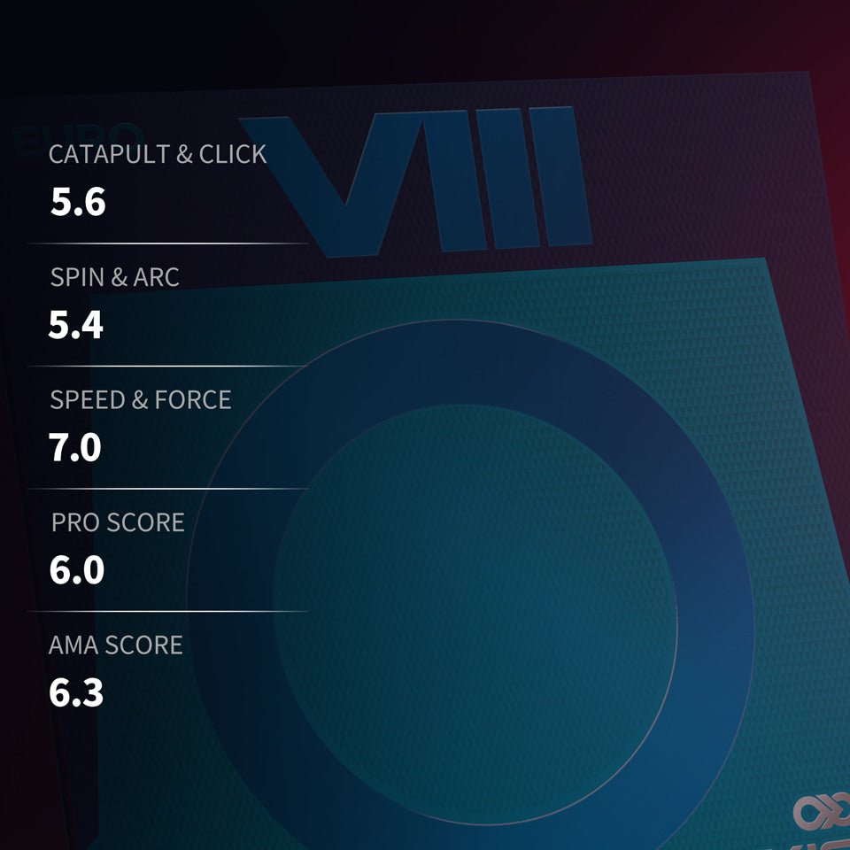 Fata paleta Tenis de Masa XIOM OMEGA 8 Euro - Magazin Tenis de Masa