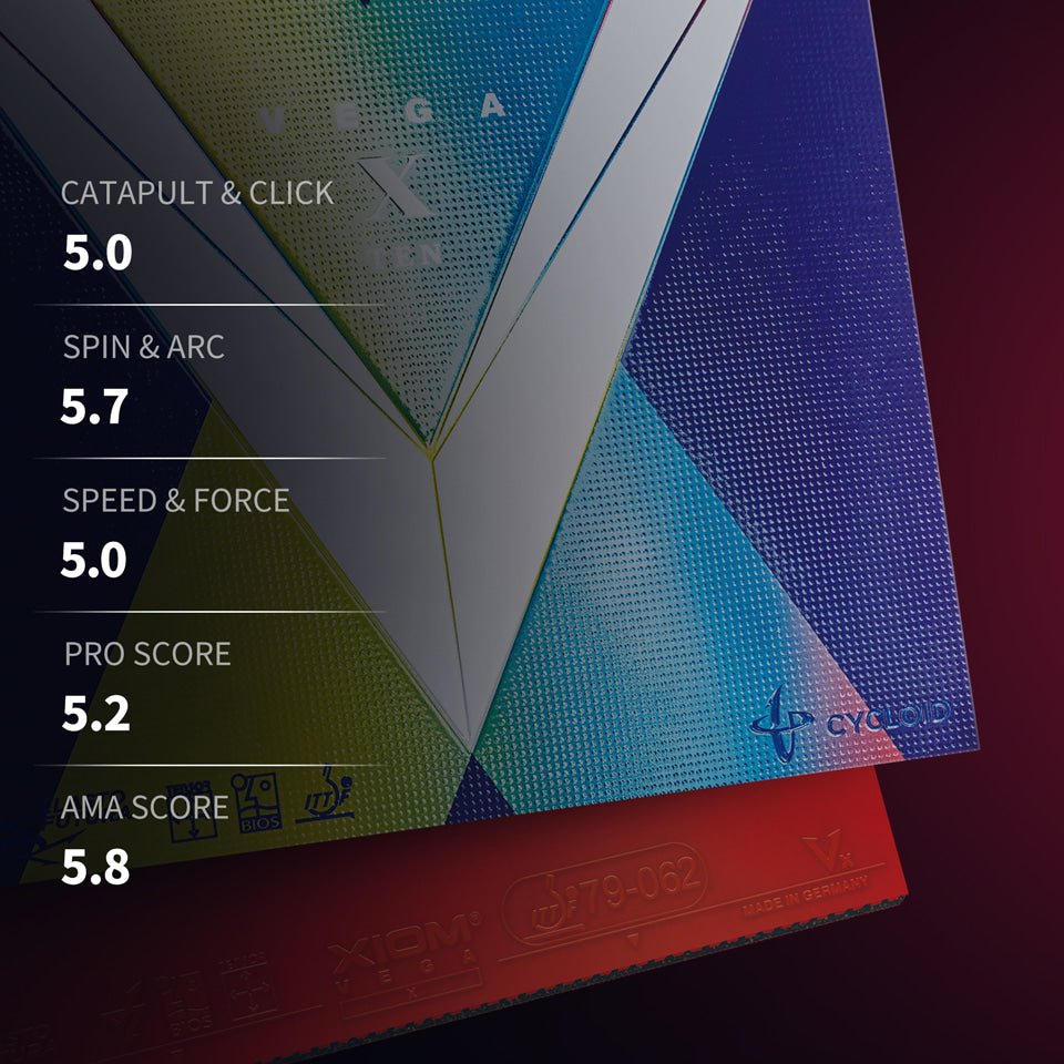 Fata Paleta Tenis de Masa XIOM Vega X - Magazin Tenis de Masa