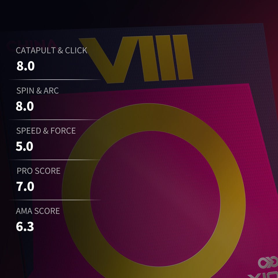 Fata paleta Tenis de Masa XIOM OMEGA 8 China - Magazin Tenis de Masa