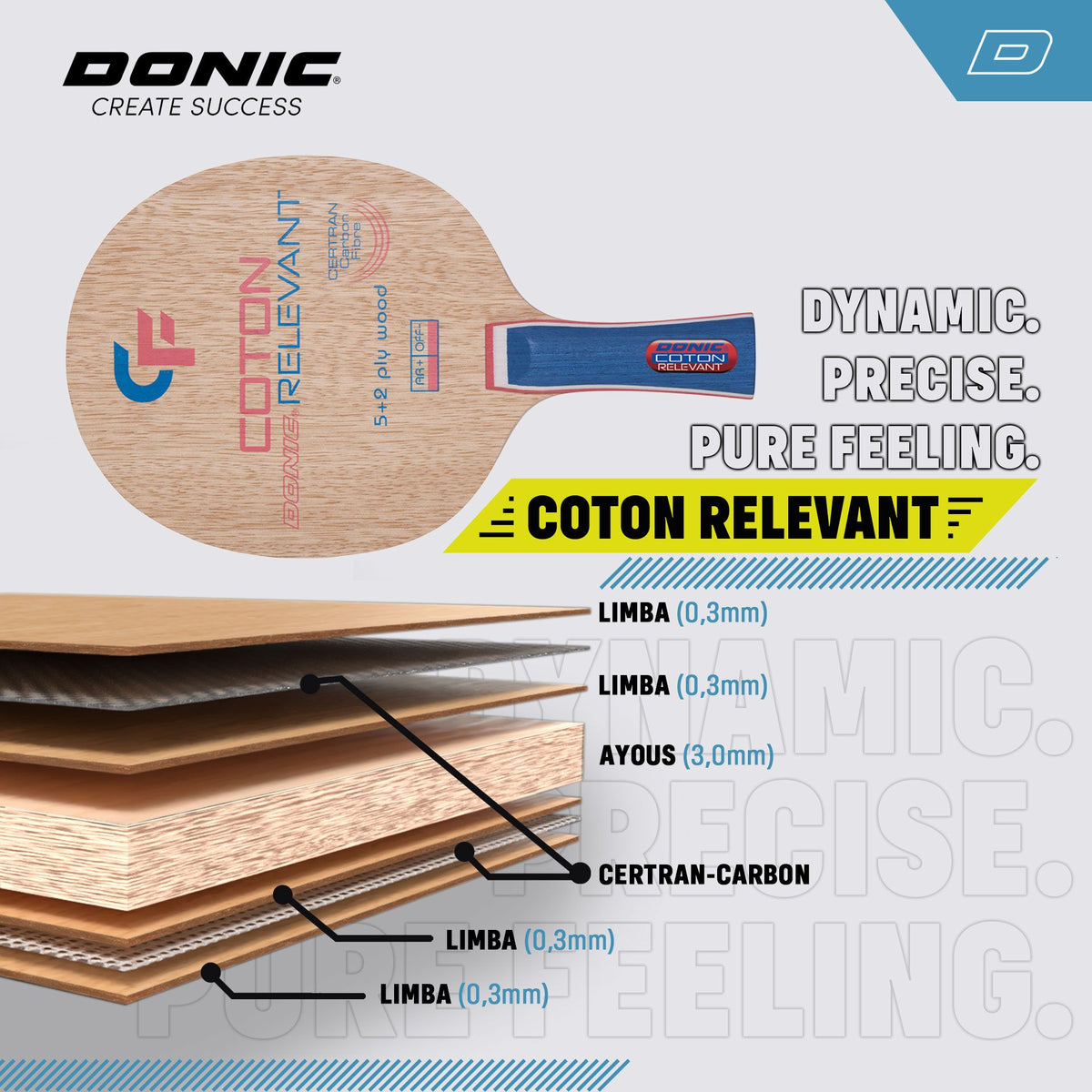 Lemn Paleta Tenis de Masa DONIC COTON RELEVANT