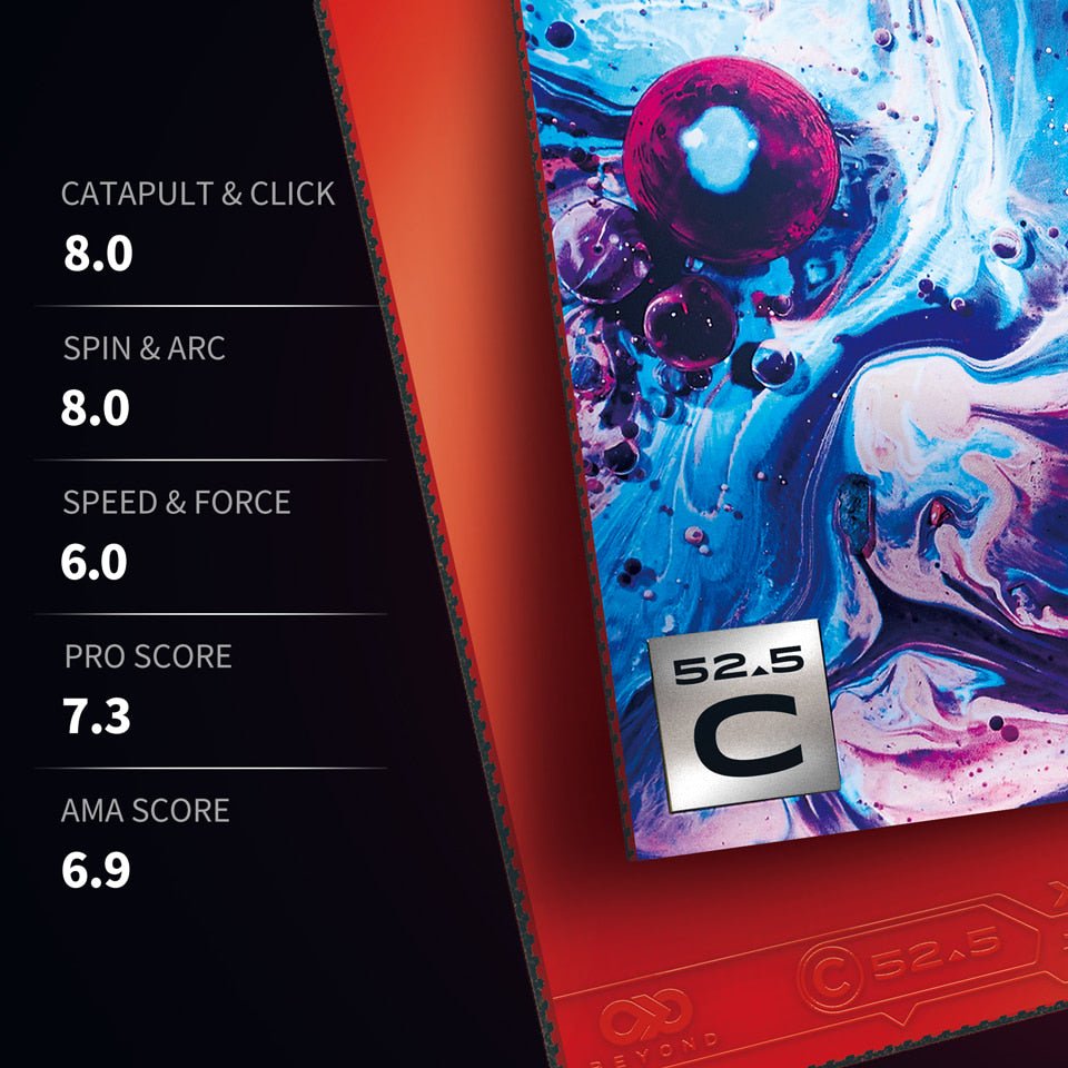 Fata Paleta Tenis de masa XIOM Jekyll & Hyde C52.5 - Magazin Tenis de Masa