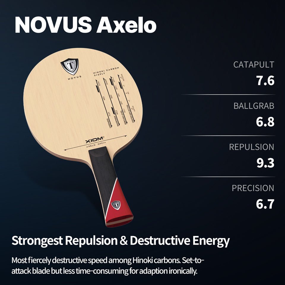 Lemn Paleta Tenis de Masa XIOM Novus Axelo - Magazin Tenis de Masa