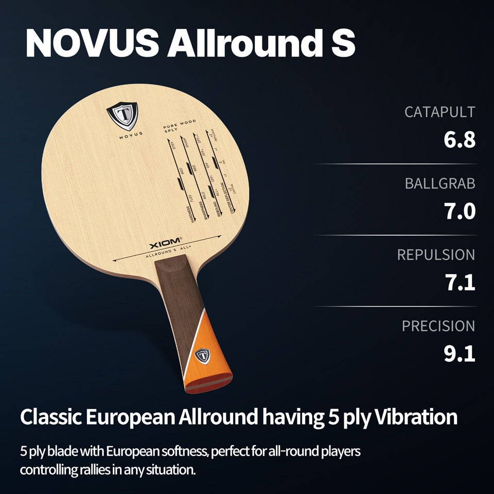 Lemn Paleta Tenis de Masa XIOM Novus Allround S - Magazin Tenis de Masa