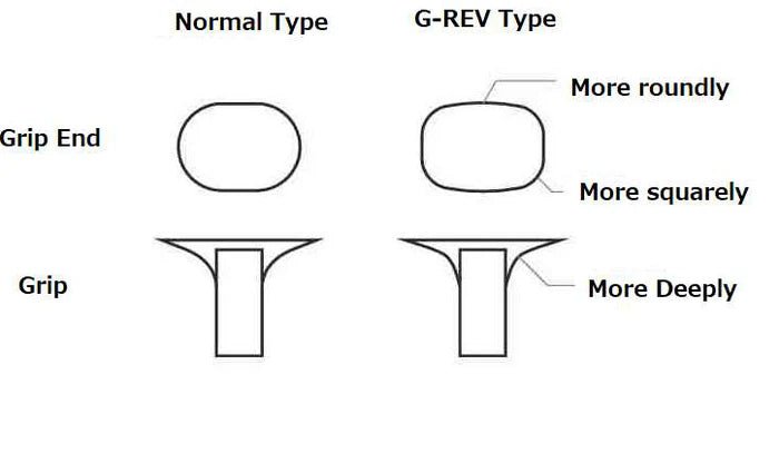 Lemn Paleta Tenis de Masa Nittaku Acoustic Carbon Inner G - Revision - Magazin Tenis de Masa