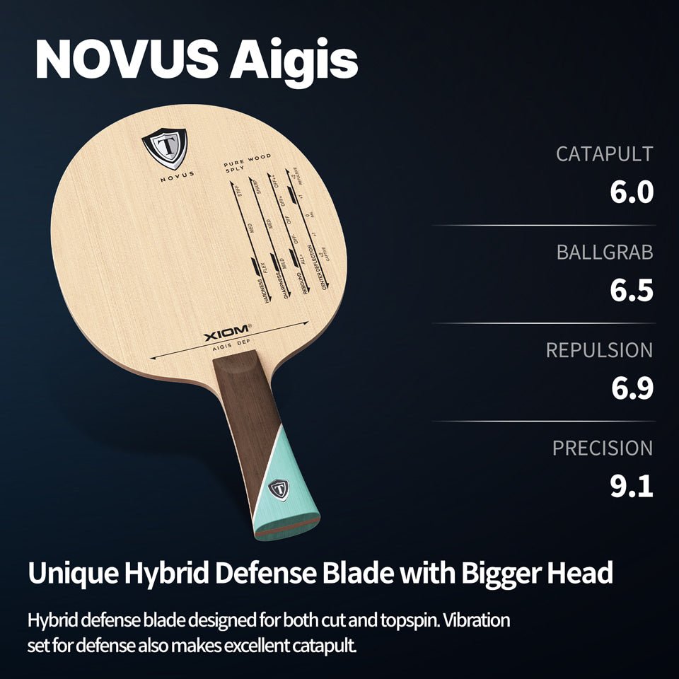 Lemn Paleta Tenis de Masa XIOM Novus Aigis - Magazin Tenis de Masa