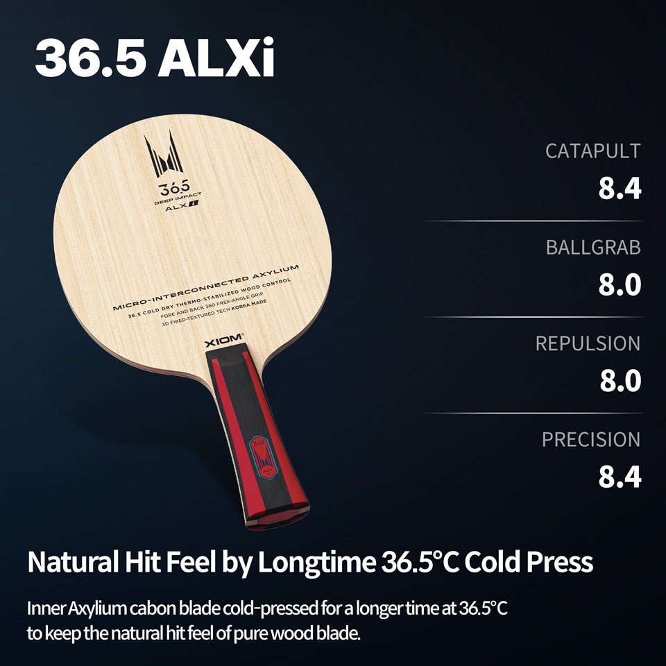 Lemn Paleta Tenis de Masa XIOM 36.5 ALXi– TenisMasa.ro