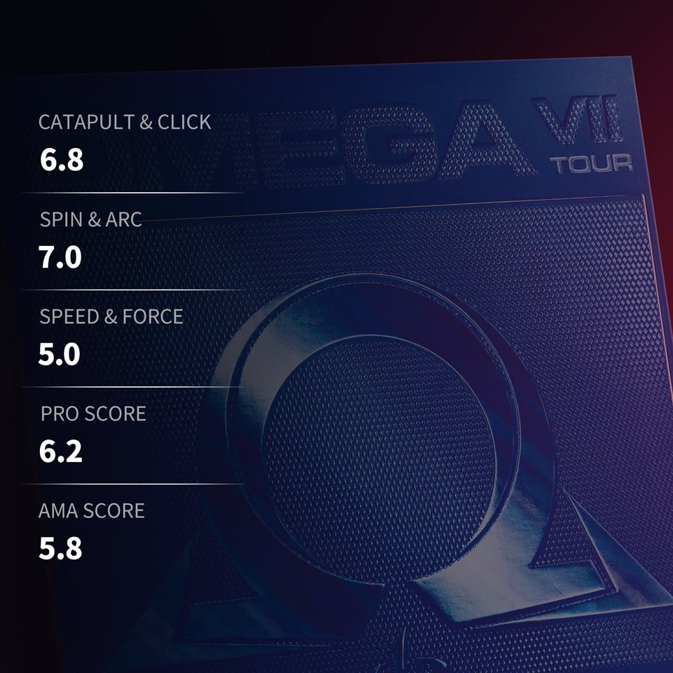 Fata Paleta Tenis de Masa XIOM OMEGA 7 Tour - Magazin Tenis de Masa