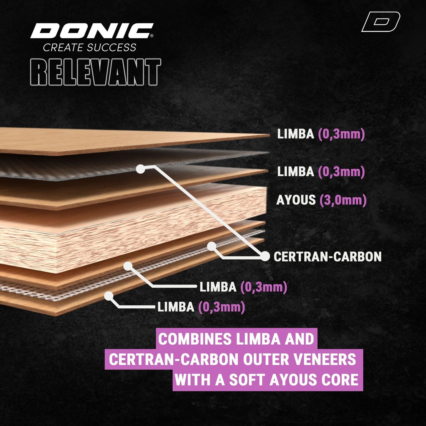 Lemn Paleta Tenis de Masa DONIC Relevant - Magazin Tenis de Masa