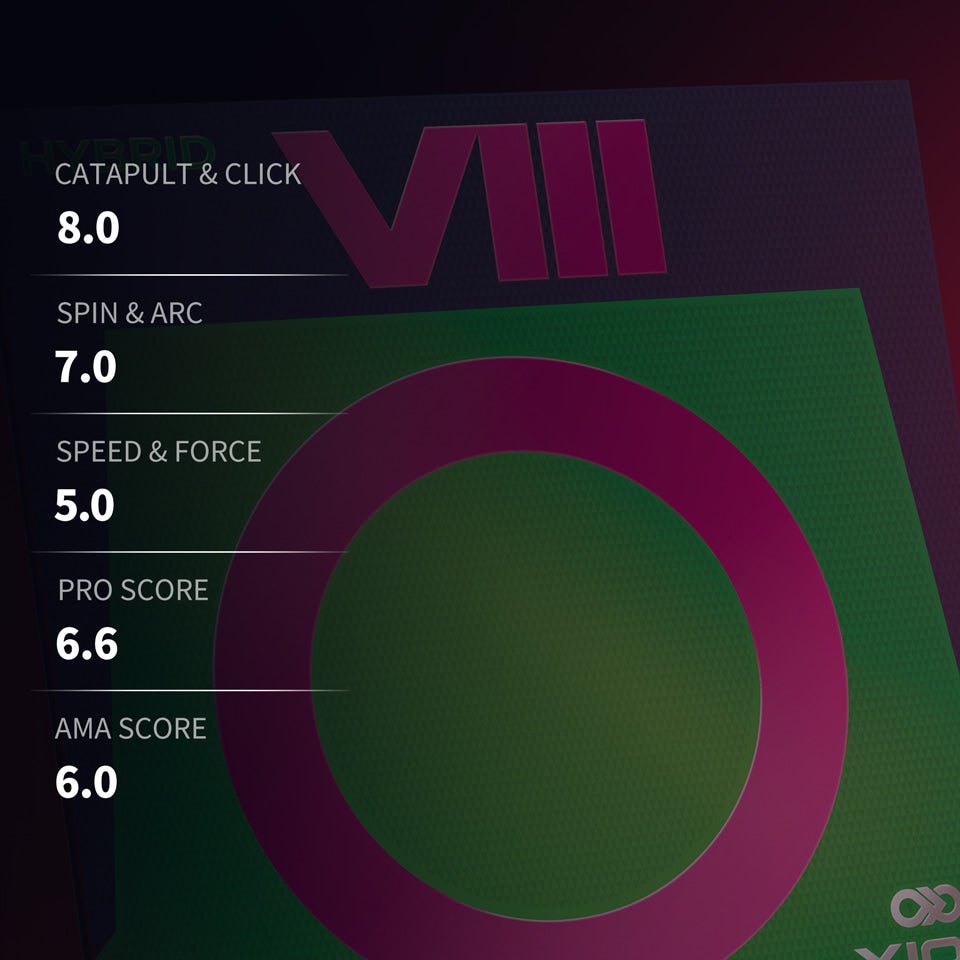 Fata Paleta Tenis de Masa XIOM OMEGA 8 Hybrid - Magazin Tenis de Masa