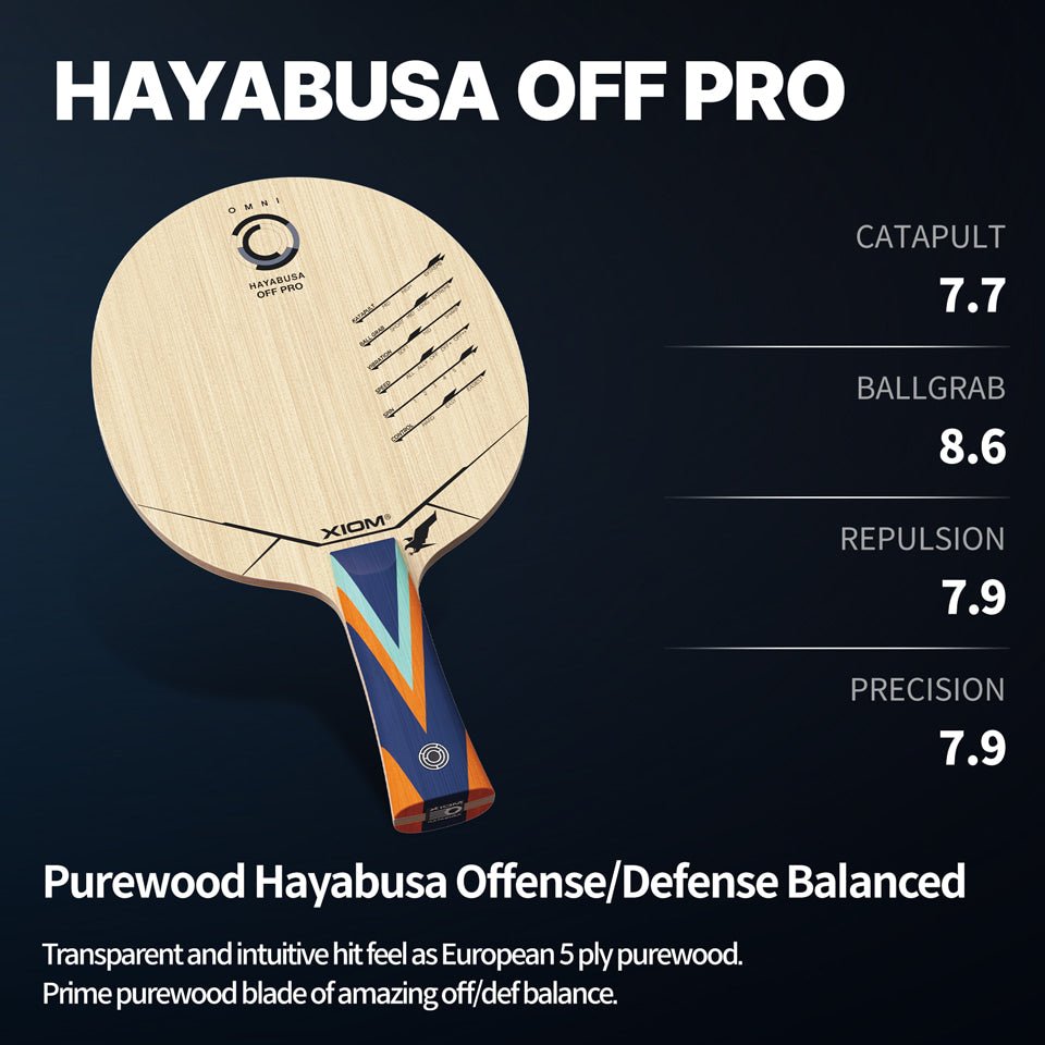 Lemn Paleta Tenis de Masa XIOM Hayabusa OFF PRO– TenisMasa.ro