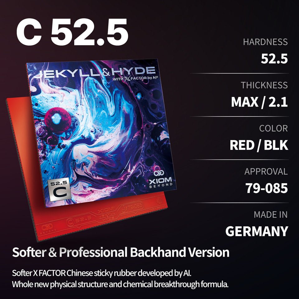 Fata Paleta Tenis de masa XIOM Jekyll & Hyde C52.5 - Magazin Tenis de Masa