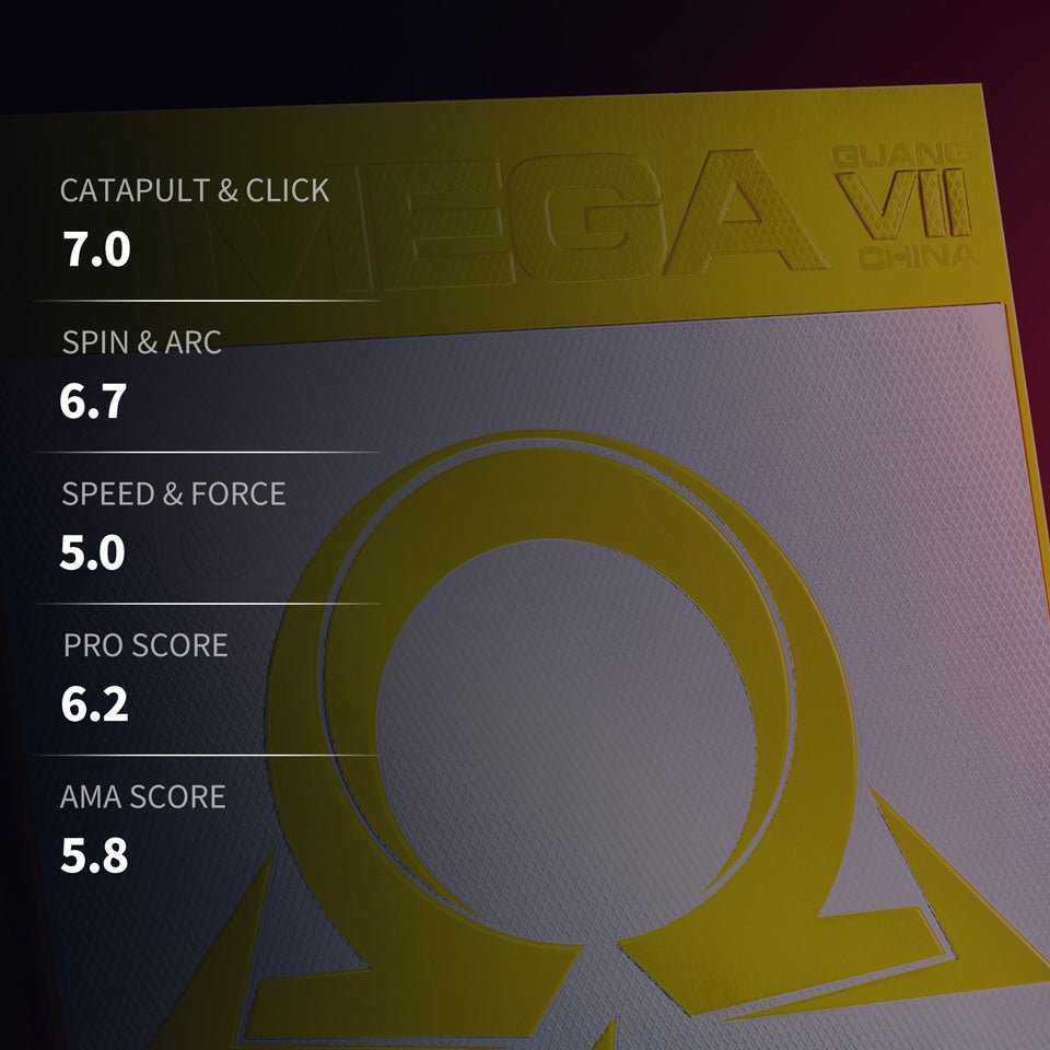 Fata Paleta Tenis de Masa XIOM Omega 7 China Guang - Magazin Tenis de Masa