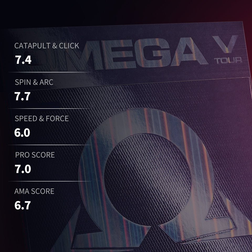 Fata Paleta Tenis de Masa XIOM Omega 5 Tour Dyn F - Magazin Tenis de Masa