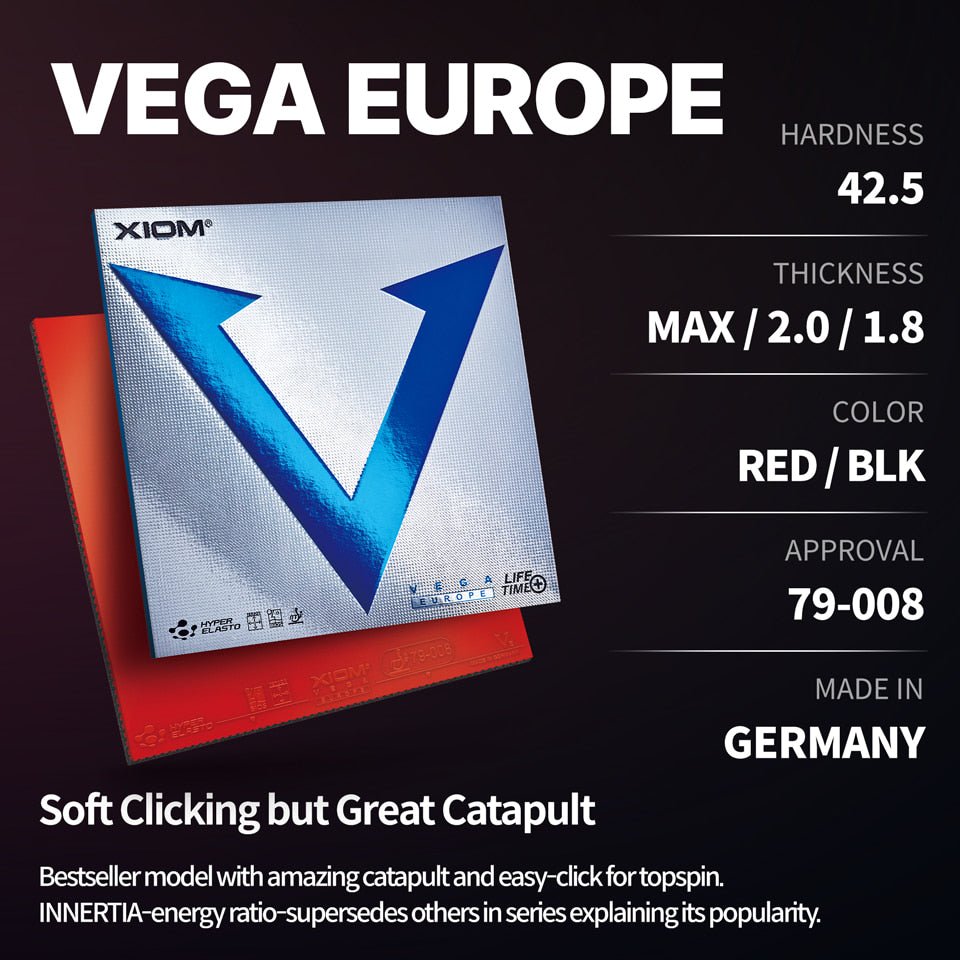 Fata Paleta Tenis de Masa XIOM Vega Europe - Magazin Tenis de Masa