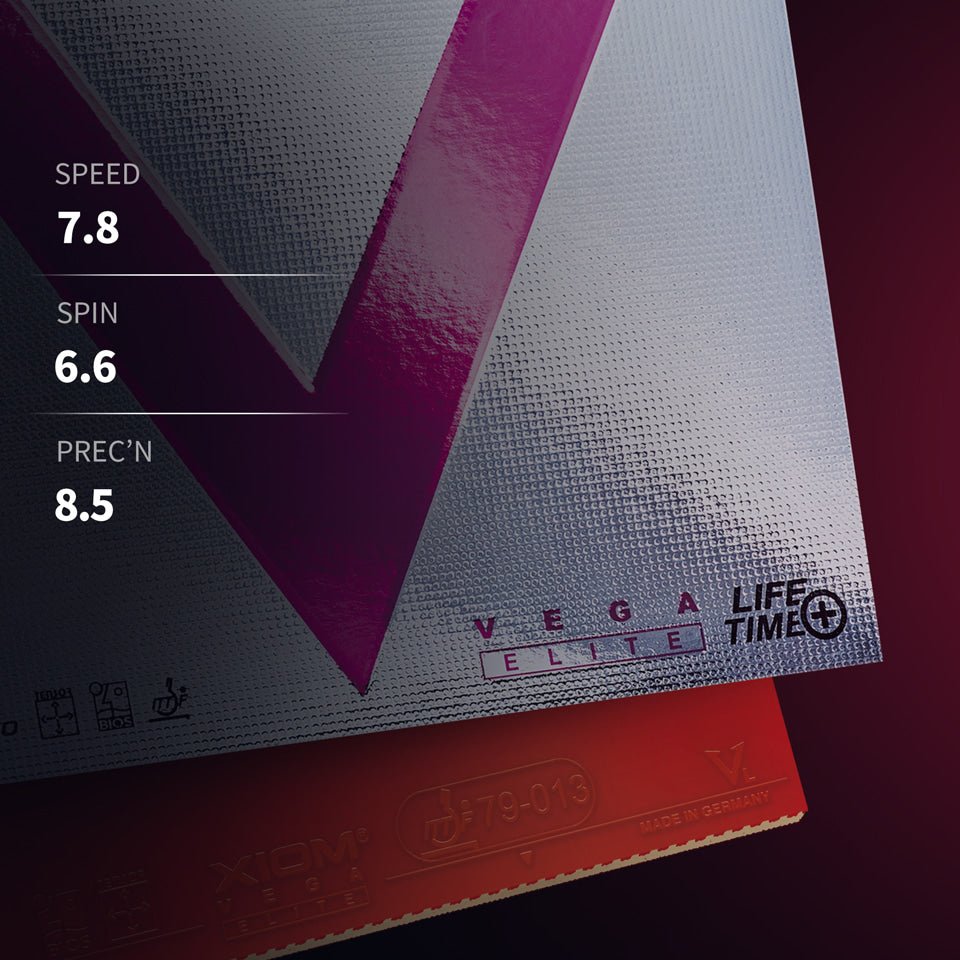 Fata Paleta Tenis de Masa XIOM Vega Elite - Magazin Tenis de Masa