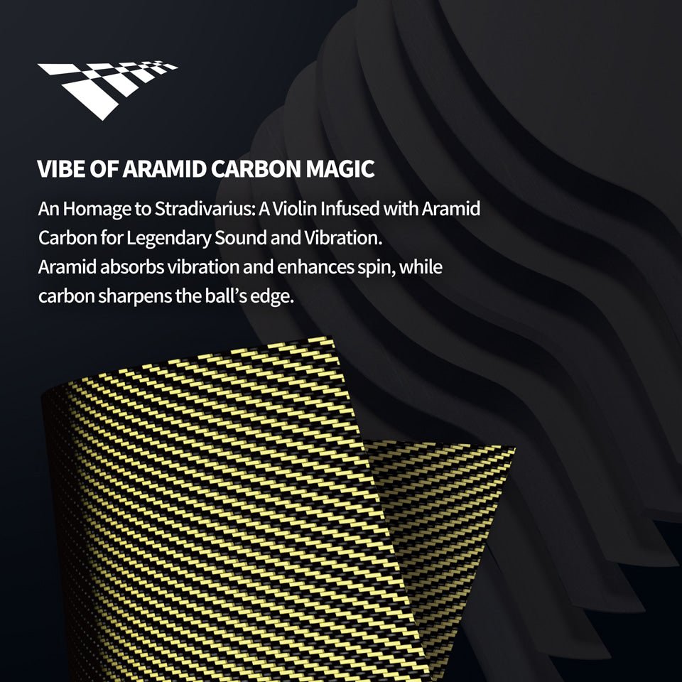 Lemn Paleta Tenis de Masa XIOM Hayabusa ARX - Magazin Tenis de Masa