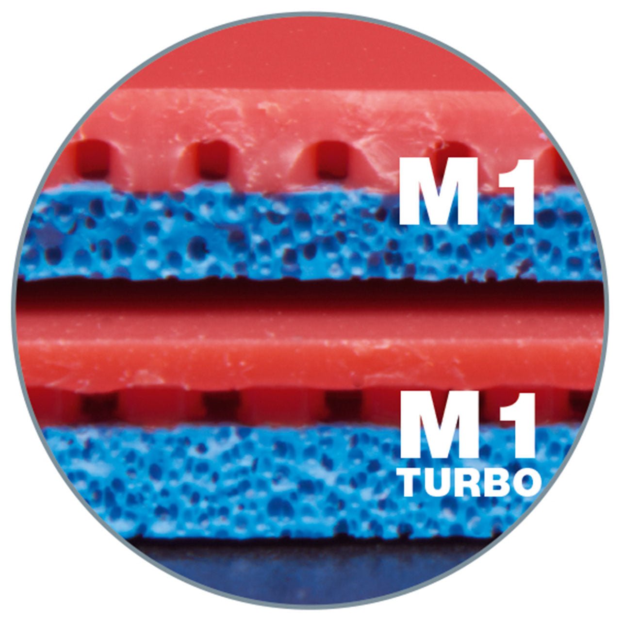 Fata paleta Tenis de Masa DONIC Bluefire M1 Turbo - Magazin Tenis de Masa