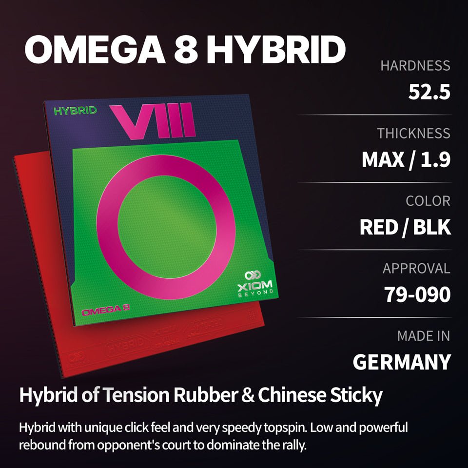 Fata Paleta Tenis de Masa XIOM OMEGA 8 Hybrid– TenisMasa.ro
