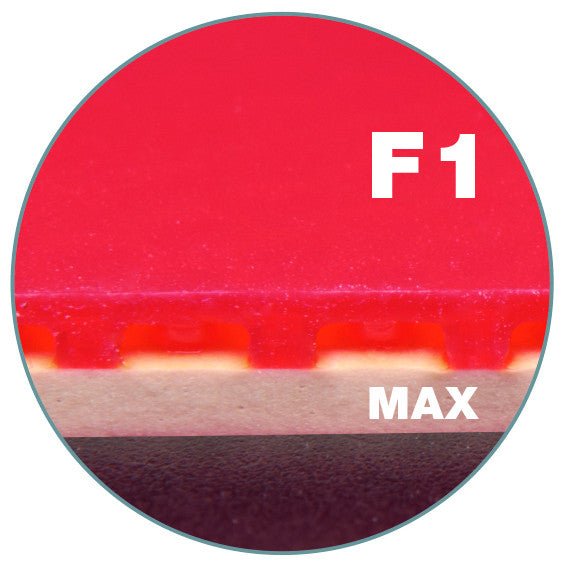 Fata Paleta Tenis de Masa DONIC Desto F1 - Magazin Tenis de Masa