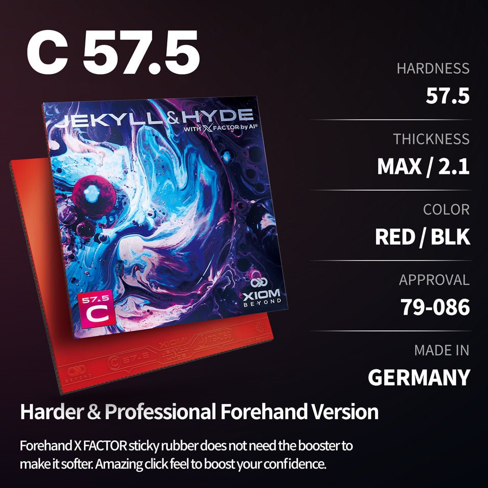 Fata Paleta Tenis de Masa XIOM Jekyll & Hyde C57.5 - Magazin Tenis de Masa