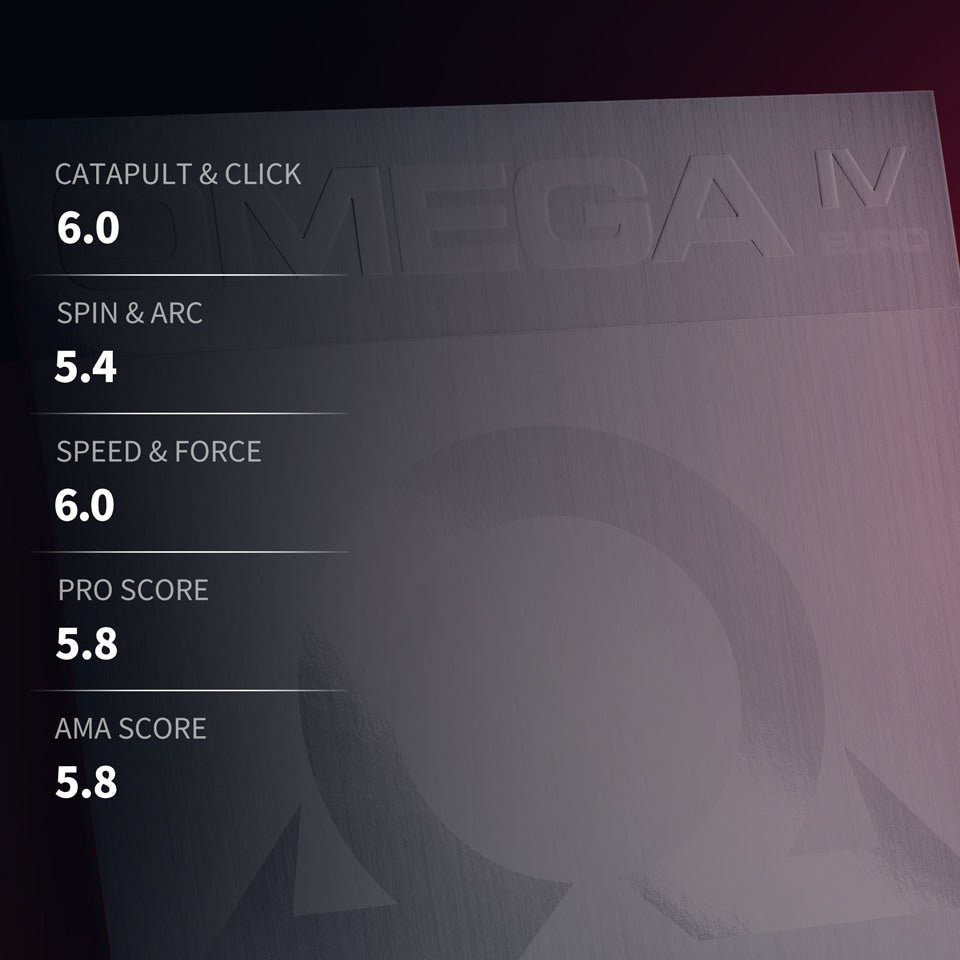 Fata Paleta Tenis de Masa XIOM Omega 4 Euro - Magazin Tenis de Masa