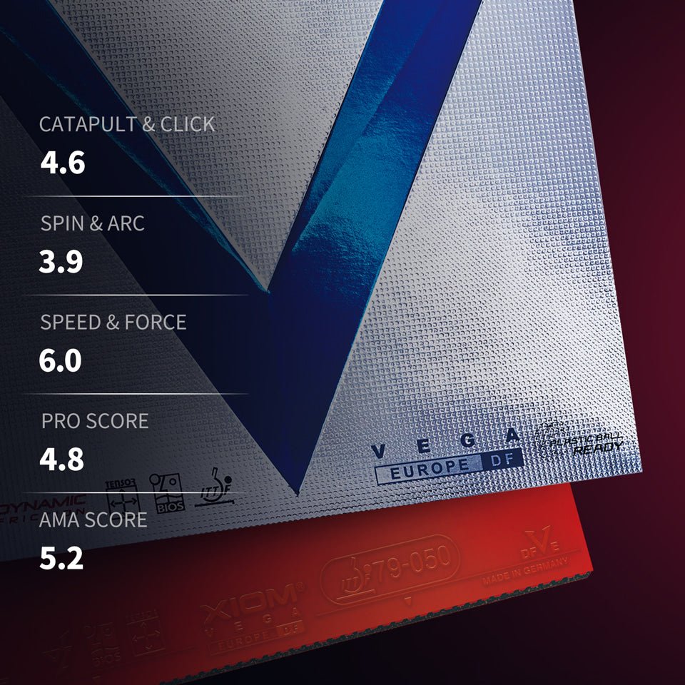 Fata Paleta Tenis de Masa XIOM Vega Euro Dyn F - Magazin Tenis de Masa